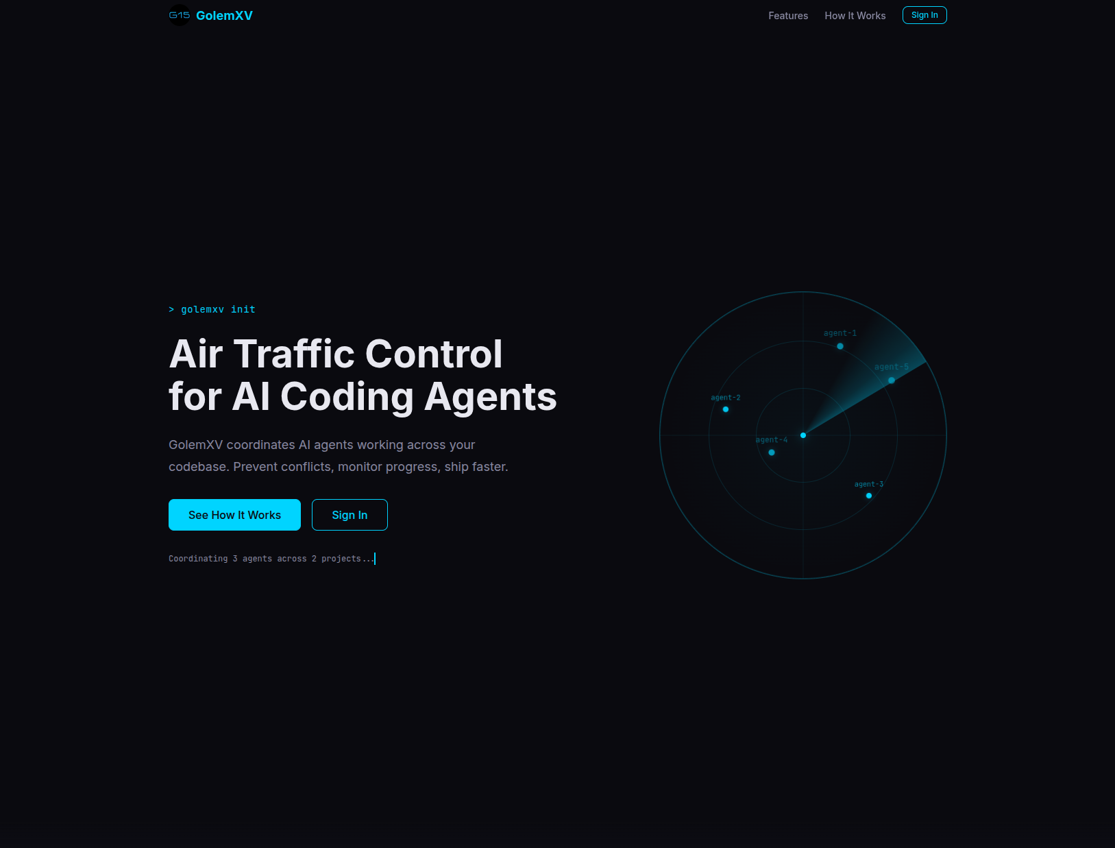 GVX - Orkiestrator AI
